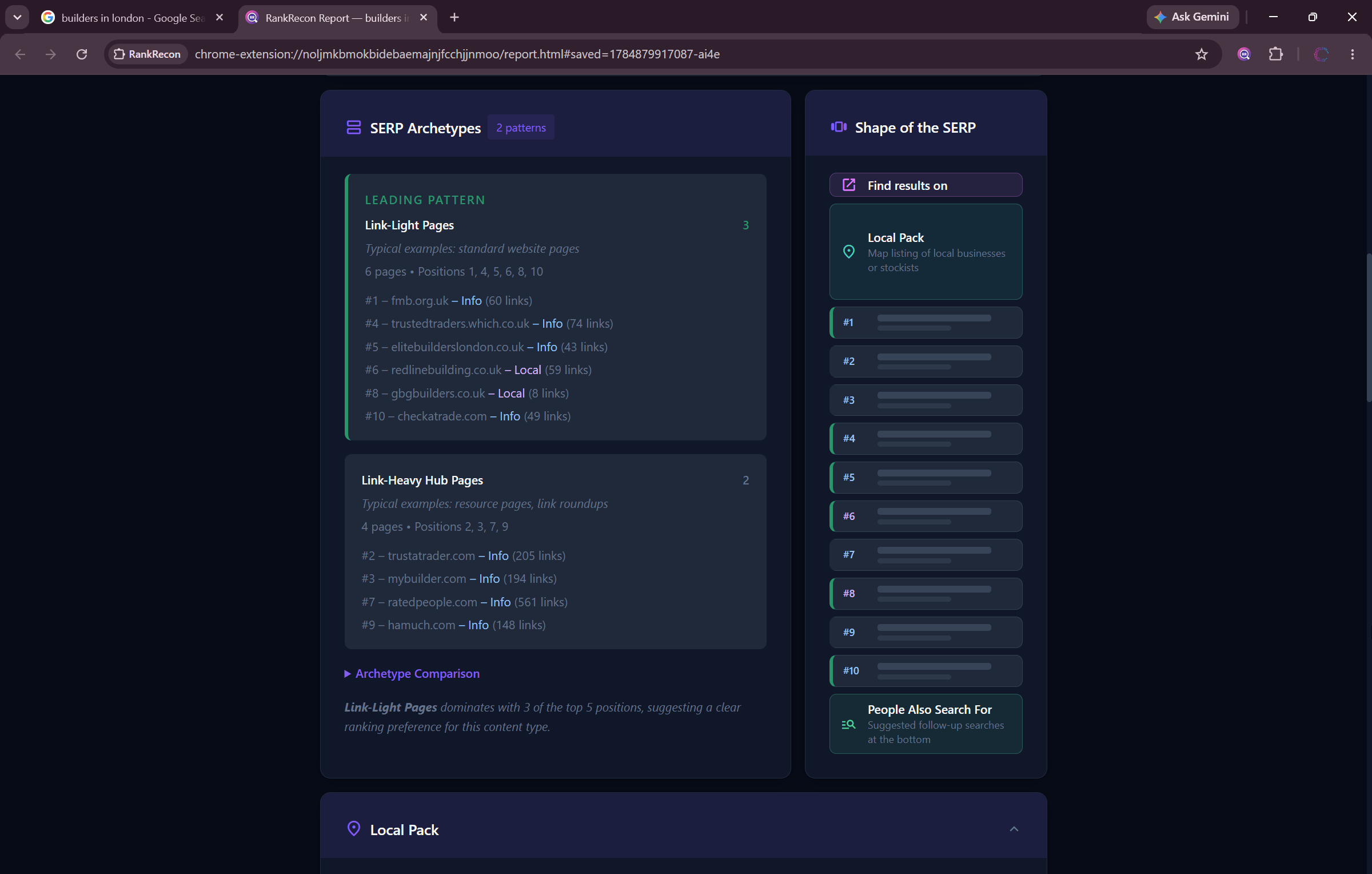 RankRecon Page 1 Analysis report with content archetypes and build checklist